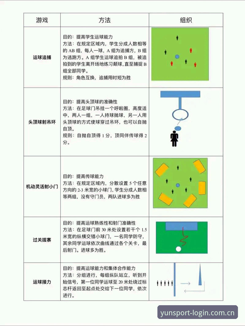 5个关键步骤玩转云体育苹果版：从登录到赛事追踪的实战指南