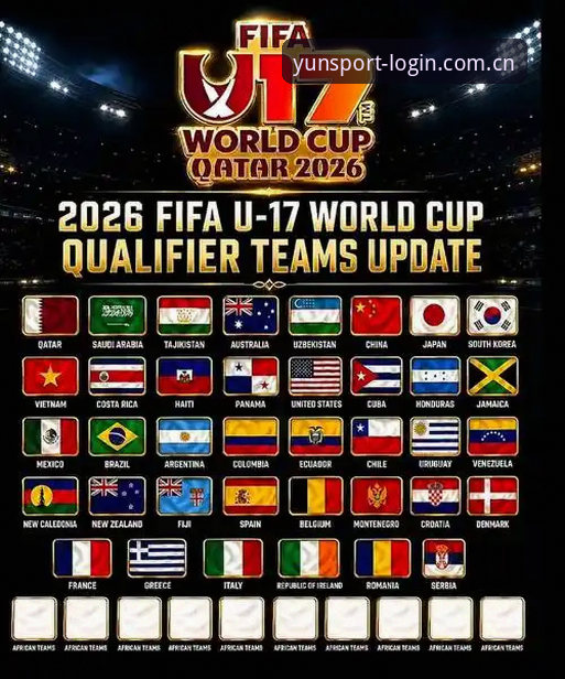 U17世界杯分组抽签深度评测：中国男女足命运几何？云体育平台带你全览
